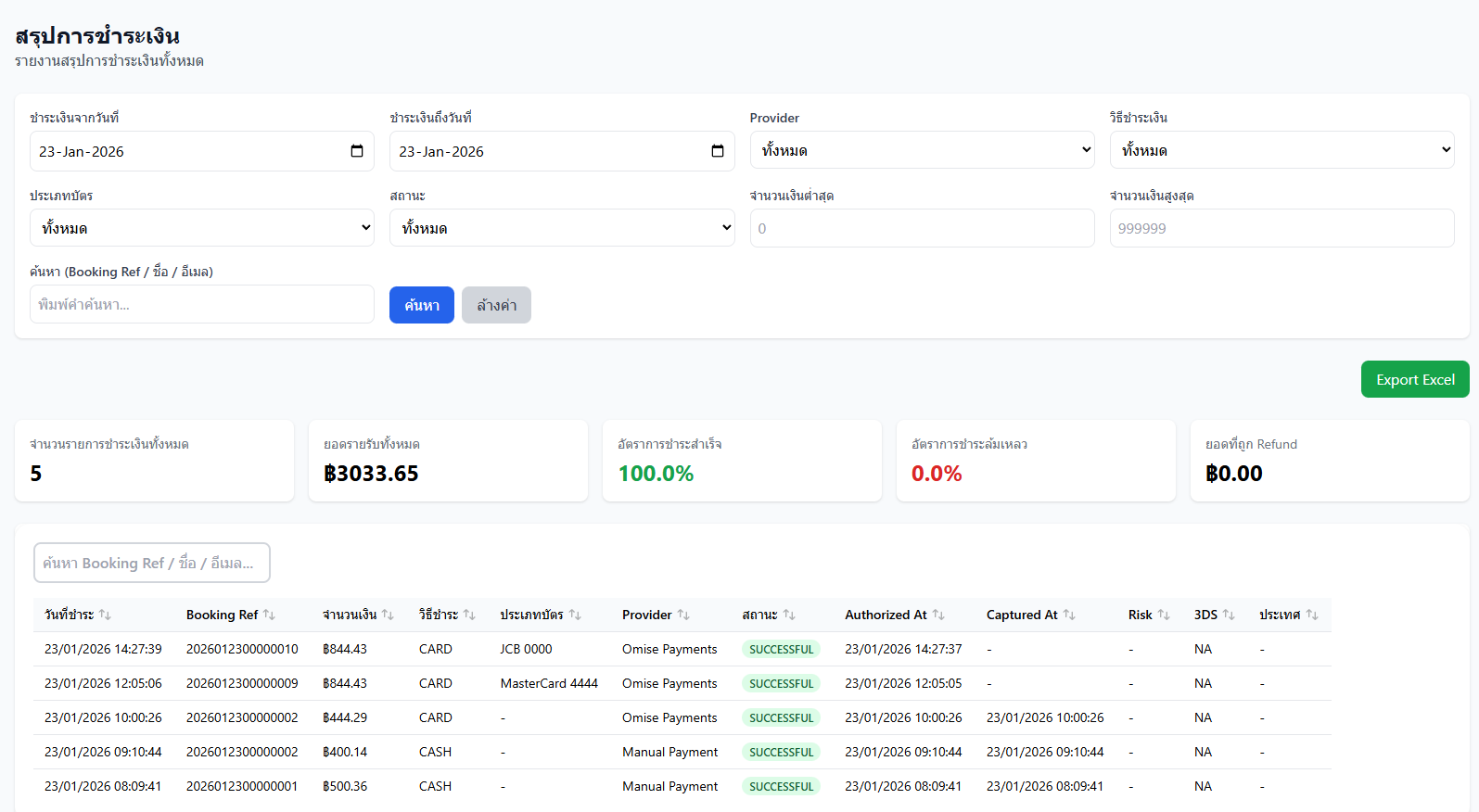 Automated Financial Payment Summary Report